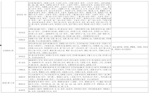 桃溪粉丝爆料视频大全最新,揭秘明星幕后故事