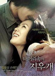 我脑中的橡皮擦在线观看,擦除记忆,重塑人生 第1张 我脑中的橡皮擦在线观看,擦除记忆,重塑人生 第1张